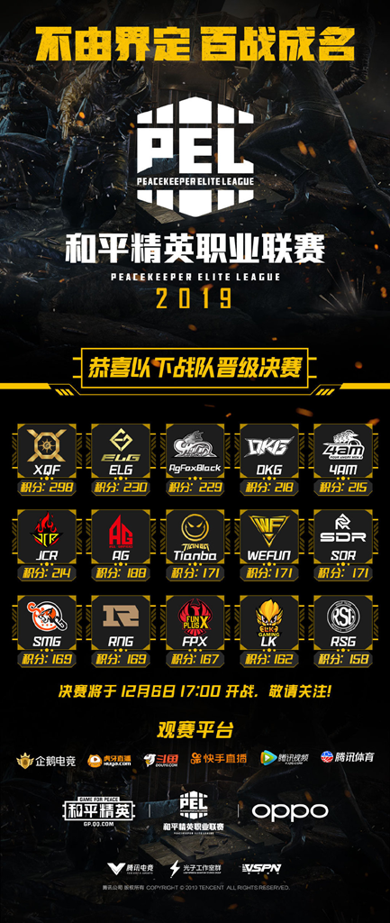 怒闯PEL决赛！天霸砥砺前行，再创辉煌指日可待！