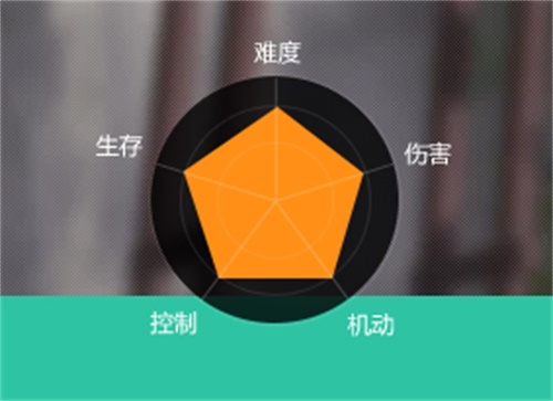 《天刀》携手登封市少林武术馆，全新门派【少林】制作幕后大揭秘！