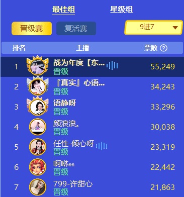 【东邪西毒】年度最佳娱乐主播：常怀感恩的心才有赢下的底气