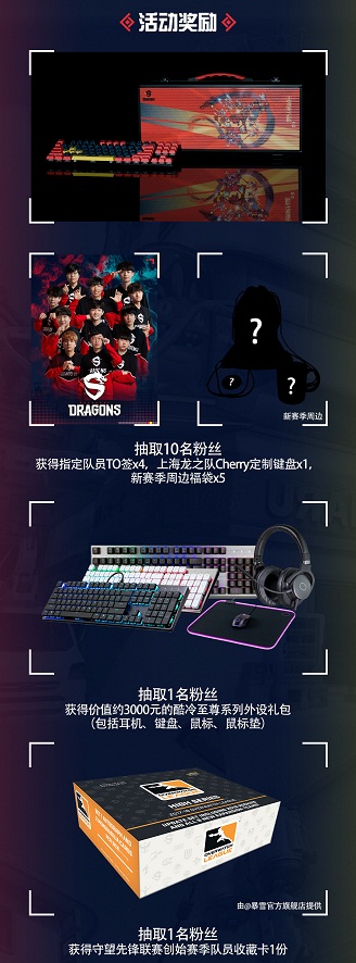 述说你与龙队的2019 上海龙之队微博年终活动正式开启