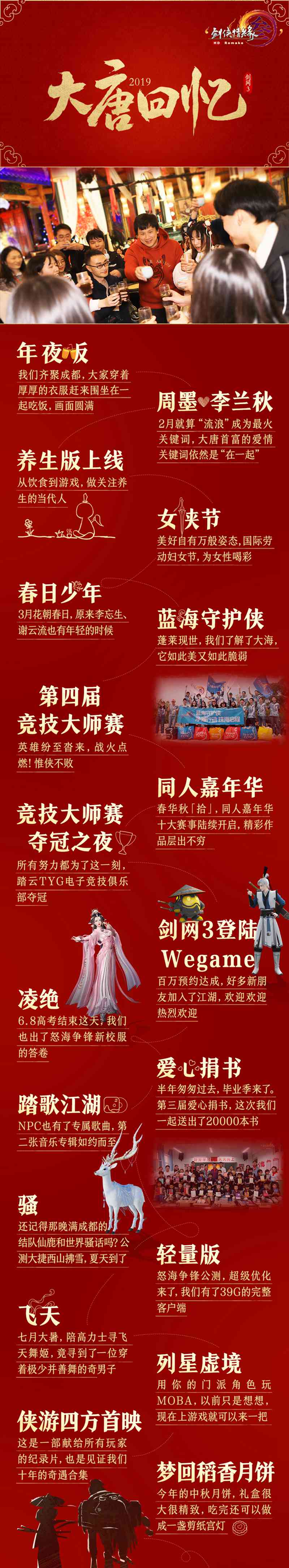 回顾往昔展望未来! 《剑网3》2019年大事纪回顾