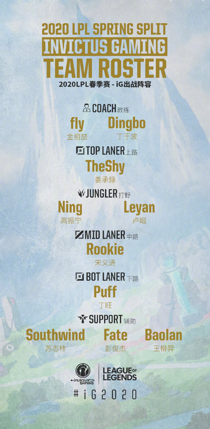 《英雄联盟》今日杂谈：LGD.PYL退役，iG新阵容公开