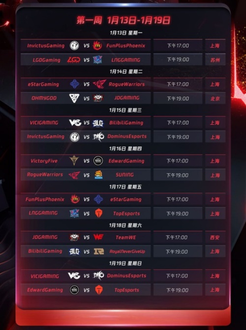 揭幕战FPX对阵IG 2020LPL春季赛今日17点开打