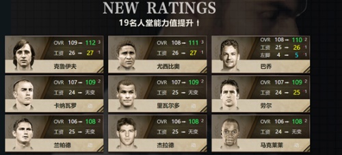 《FIFAOnline4》新春版本更新 齐祖领衔、状态系统登场