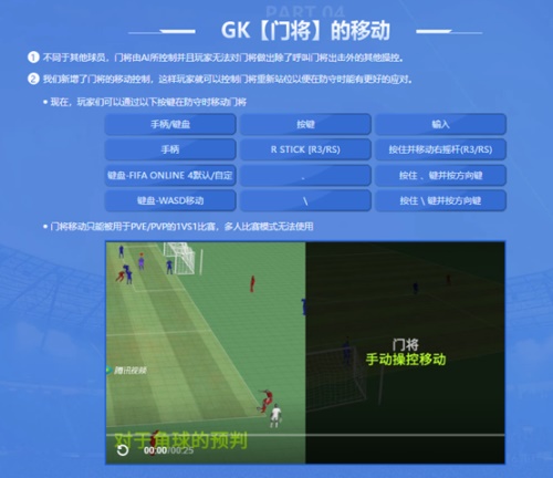 《FIFAOnline4》新春版本更新 齐祖领衔、状态系统登场