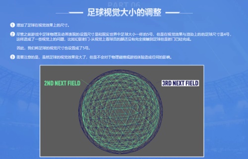 《FIFAOnline4》新春版本更新 齐祖领衔、状态系统登场