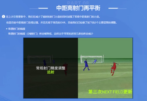 《FIFAOnline4》新春版本更新 齐祖领衔、状态系统登场