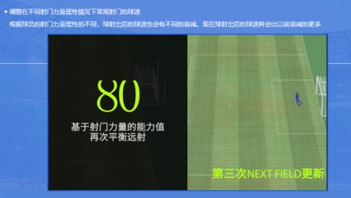 《FIFAOnline4》新春版本更新 齐祖领衔、状态系统登场