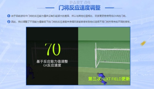 《FIFAOnline4》新春版本更新 齐祖领衔、状态系统登场