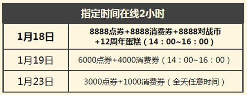 QQ飞车12周年庆 在线送永久A车圣金剃刀