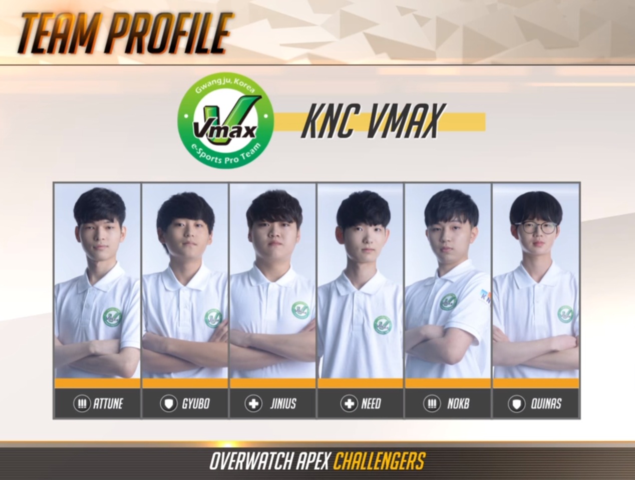 《上海龙之队》2020赛季老兵巡礼 走向罗马的少年