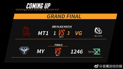 上海龙之队2020赛季老兵巡礼 一切从“零”开始