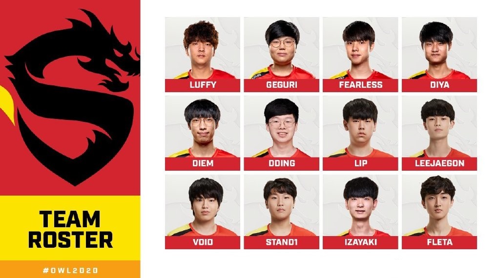 上海龙之队2020赛季全新阵容巡礼，传承进取，龙腾四海!