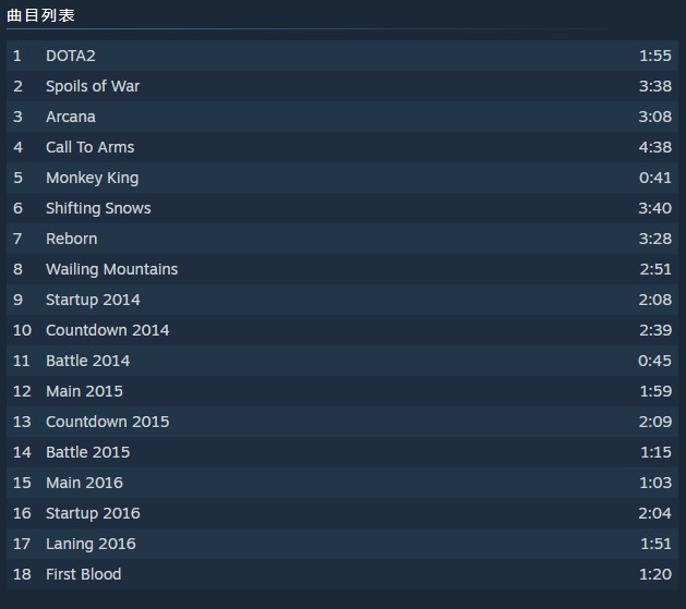 战歌响起 《DOTA2》原声音轨上架Steam售价28元