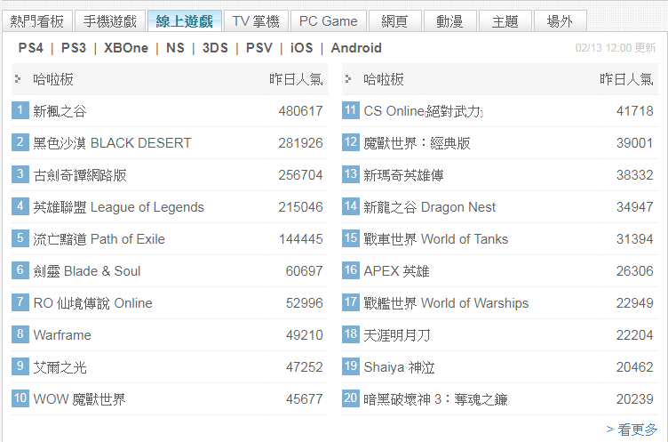 《古剑奇谭OL》港澳台服不删档测试正式开启