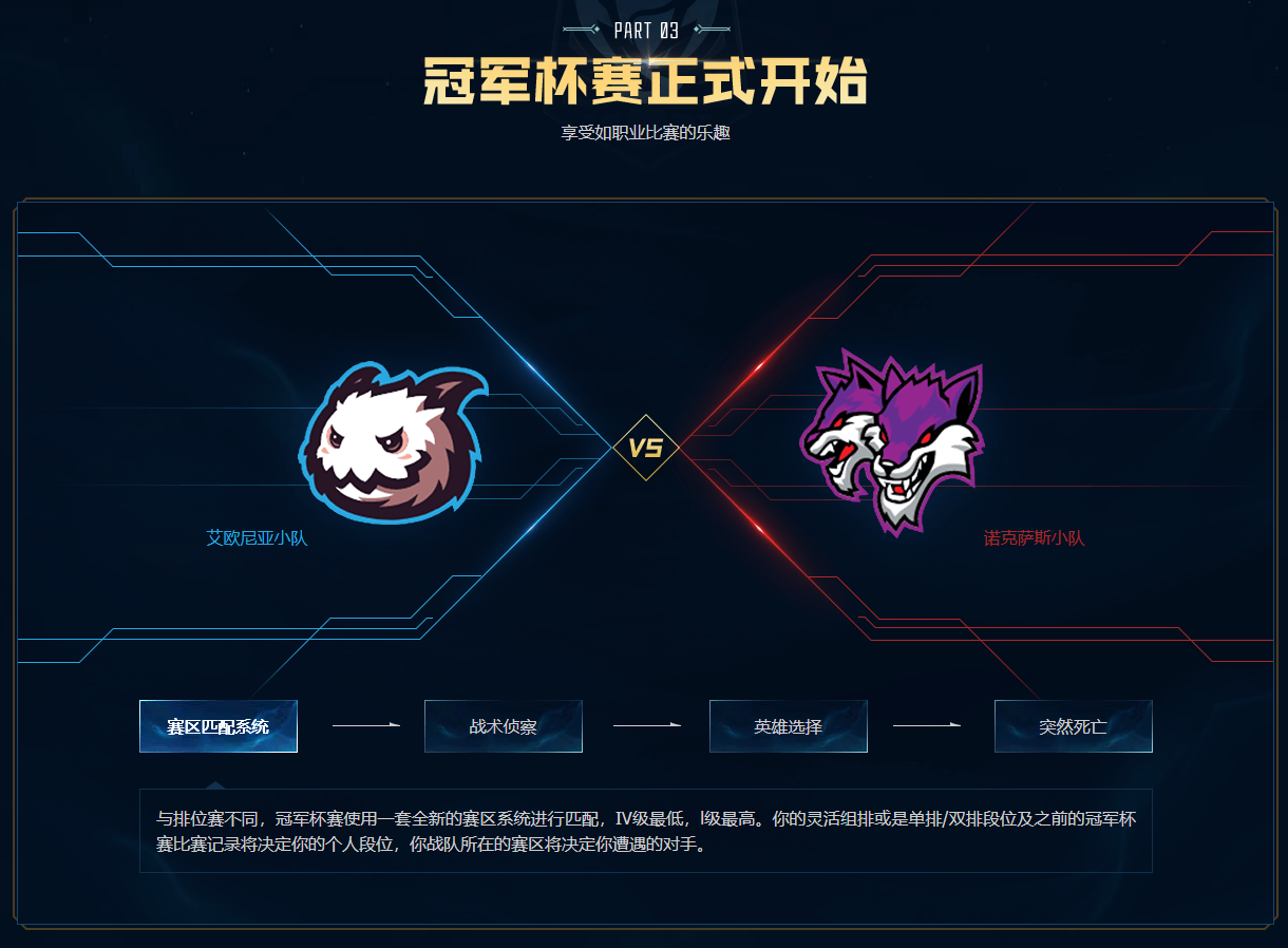 《英雄联盟》冠军杯赛预约开启 五杰同行一冠成名