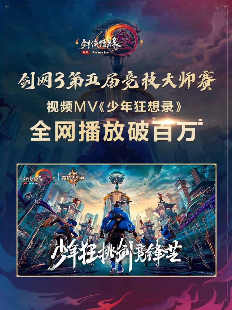 第五届《剑网3》战歌MV播放量破百万 线上赛顷刻打响