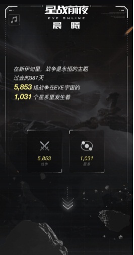 新伊甸纪念碑上线!EVE二测战斗数据热血揭晓