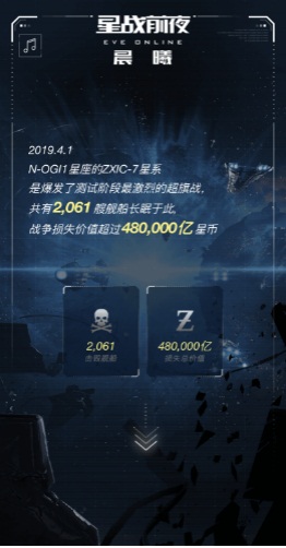 新伊甸纪念碑上线!EVE二测战斗数据热血揭晓