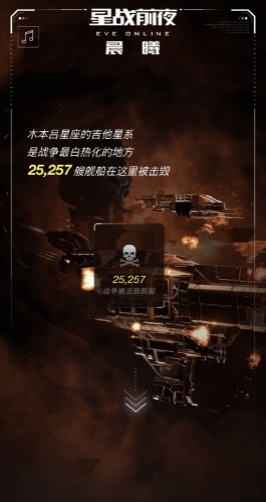 新伊甸纪念碑上线!EVE二测战斗数据热血揭晓