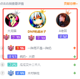 M瓜瓜炫石首秀，炫石众主播送礼祝贺