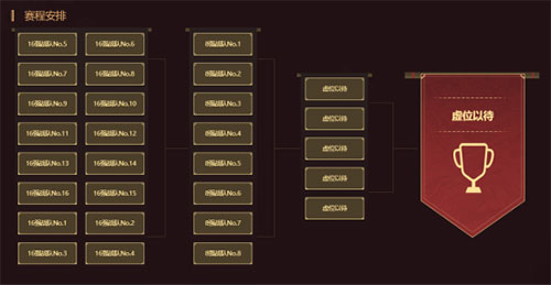 《星辰变》九周年盛典今日开启!九年情怀一朝品味