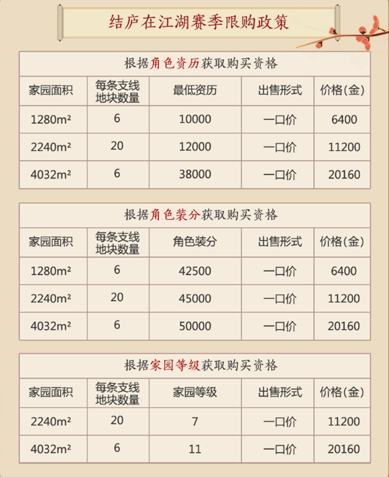 《剑网3》新资料片MV首映 海量奇遇奖励曝光