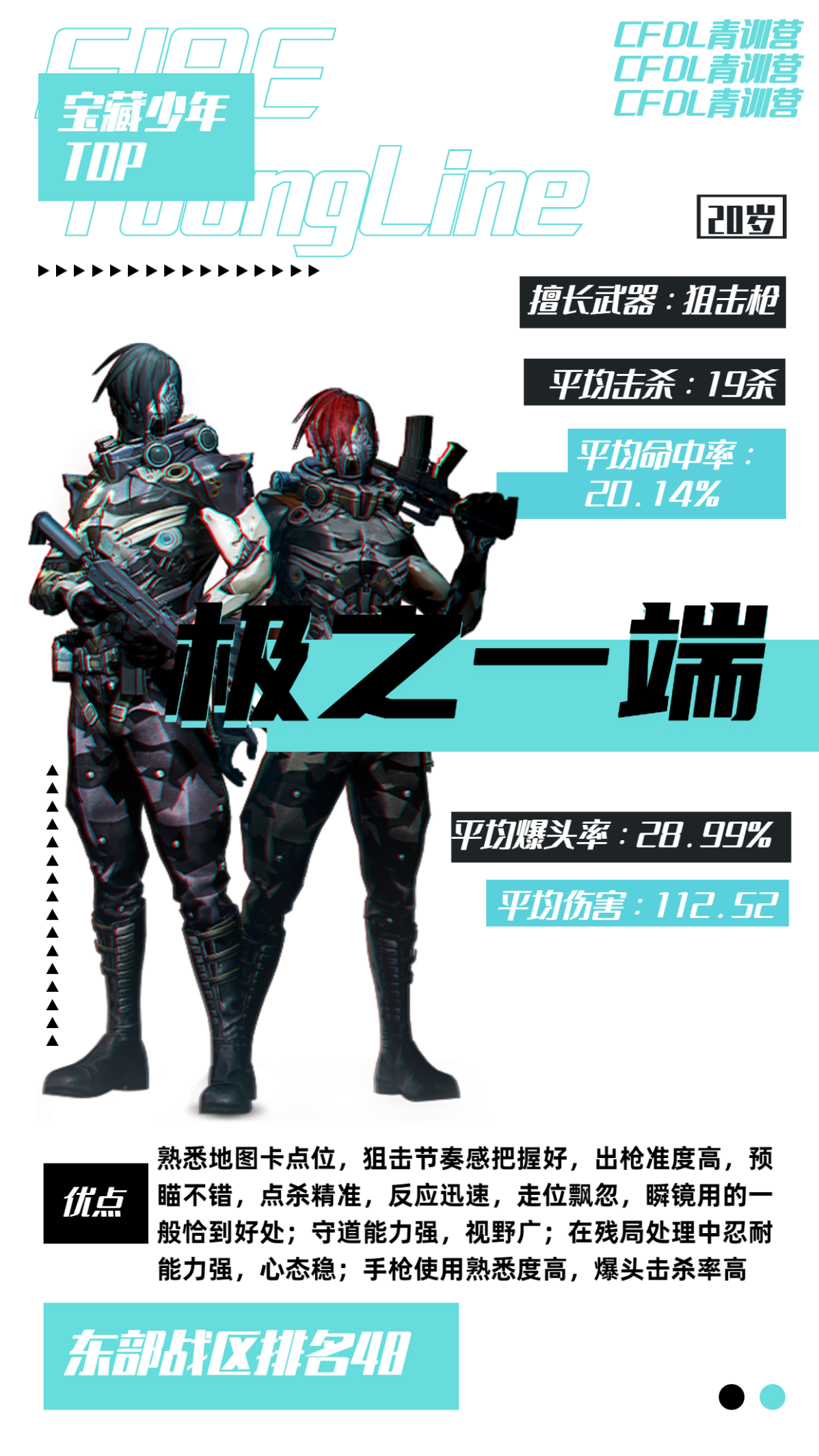 火线修炼，投入不余遗力丨CFDL青训队正式成立!