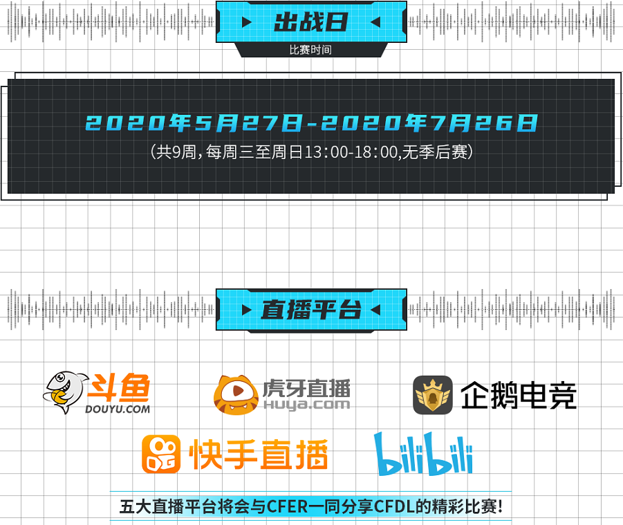 CFDL端游发展联赛赛程公布，5月27日13:00揭幕战AG.Y对阵KZ.K