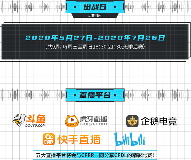 CFDL手游发展联赛赛程公布，5月27日18:30揭幕战Q9.Y对阵KZ.K