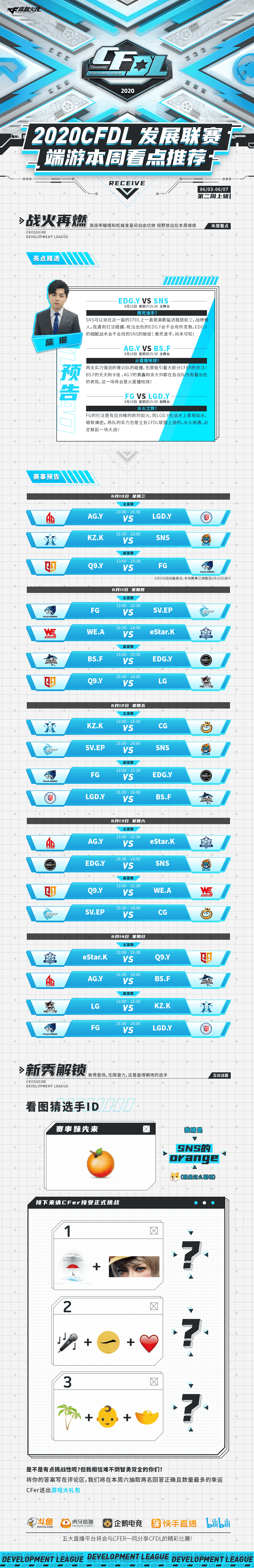 CFDL端游赛事看点推荐丨解说蓝猫竟预测这些比赛超精彩!