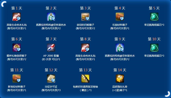 夏日炎炎上新啦!《洛奇英雄传》波蕾若套装妖娆来袭