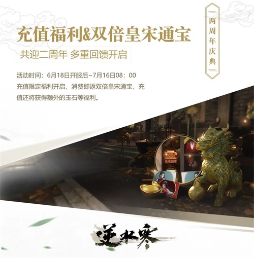 两周年的逆水寒怎么还是排队6000+？