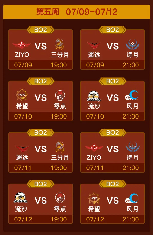 流沙恐遭降级?《梦三国2》MPL夏季赛第二轮激战全面开启