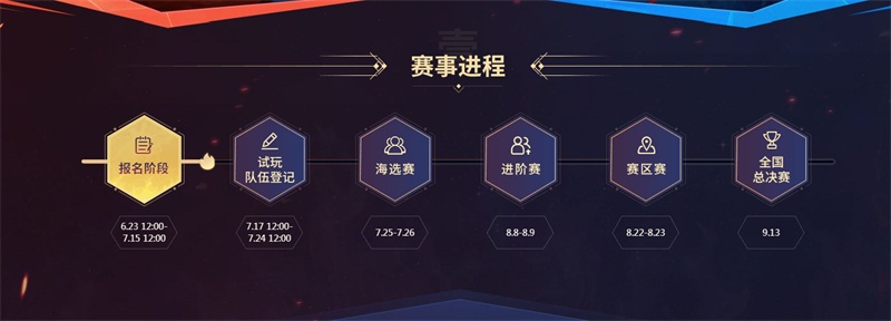 燃情对决，即将开战!2020全民PK争霸赛报名结束