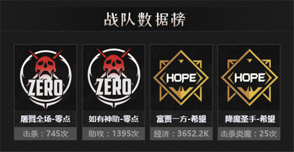 《梦三国2》MPL夏季常规赛即将收官，抢分大战一触即发！