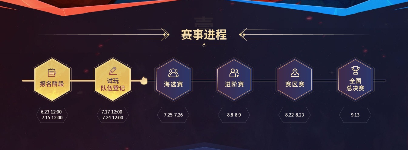 英雄齐聚，大浪淘沙!全民PK争霸赛海选赛明日开启