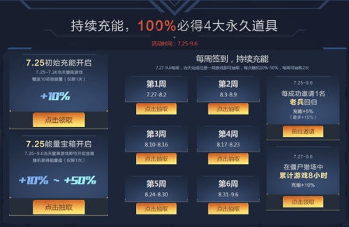 逆战8周年 488神器免费升级 心灵战警华丽登场