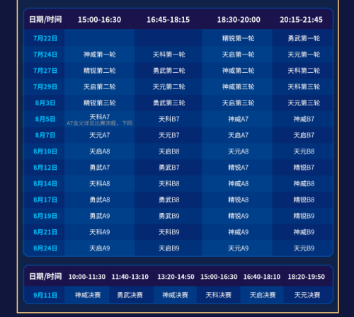 NeXT夏季赛《梦幻西游》电脑版三界之星邀请赛激燃开战