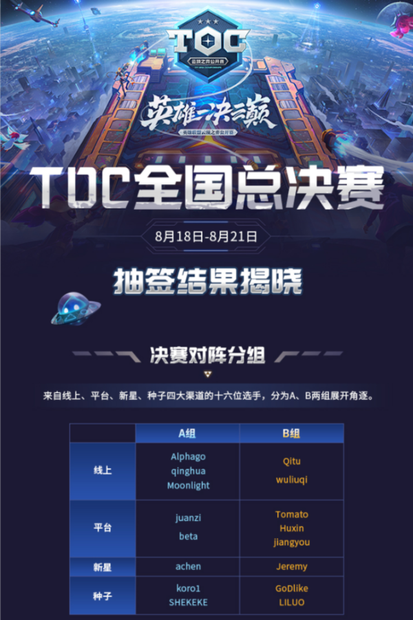 Alpha Gaming 二位选手出征云顶之弈TOC总决赛