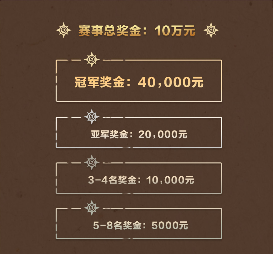 网易电竞NeXT《炉石传说》棋宗巅峰赛28日开赛 16大高手热爱集结