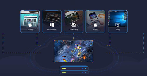 《古剑奇谭网络版》云游戏来袭！仗剑挽惊鸿，修仙成大道