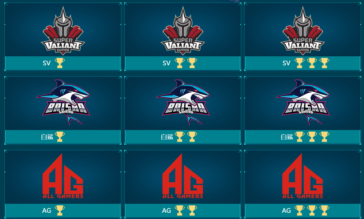 《CF》CFPL冠军盛典活动