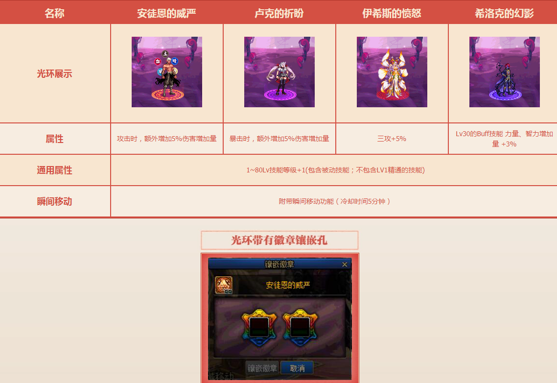 《DNF》眷在金秋活动网址