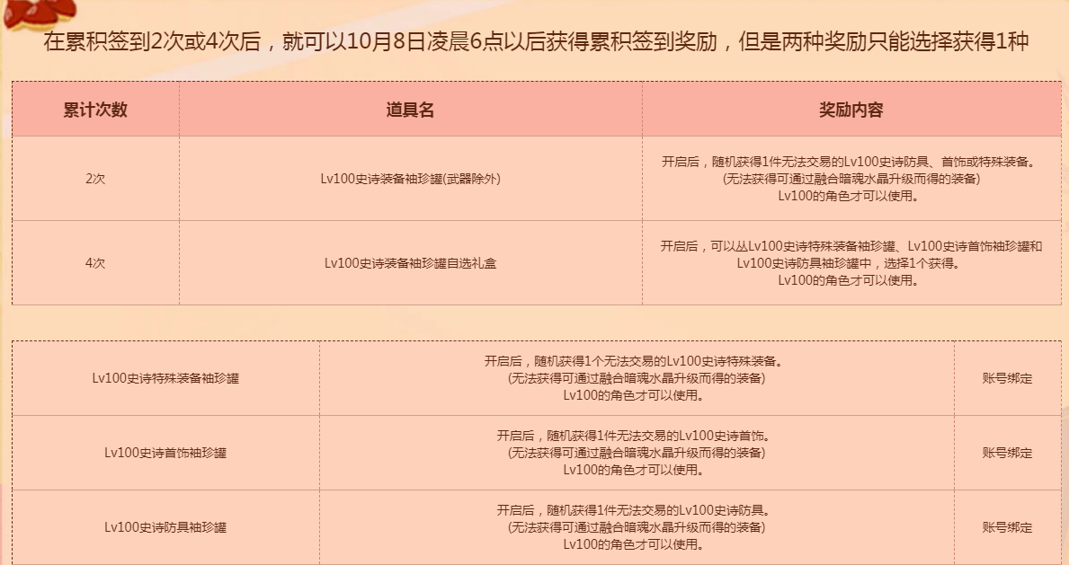 《DNF》举个栗子活动网址