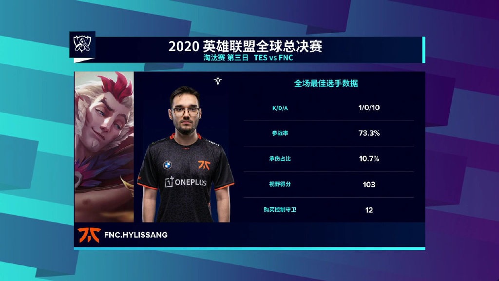 让二追三《英雄联盟》S10淘汰赛TES3：2战胜FNC