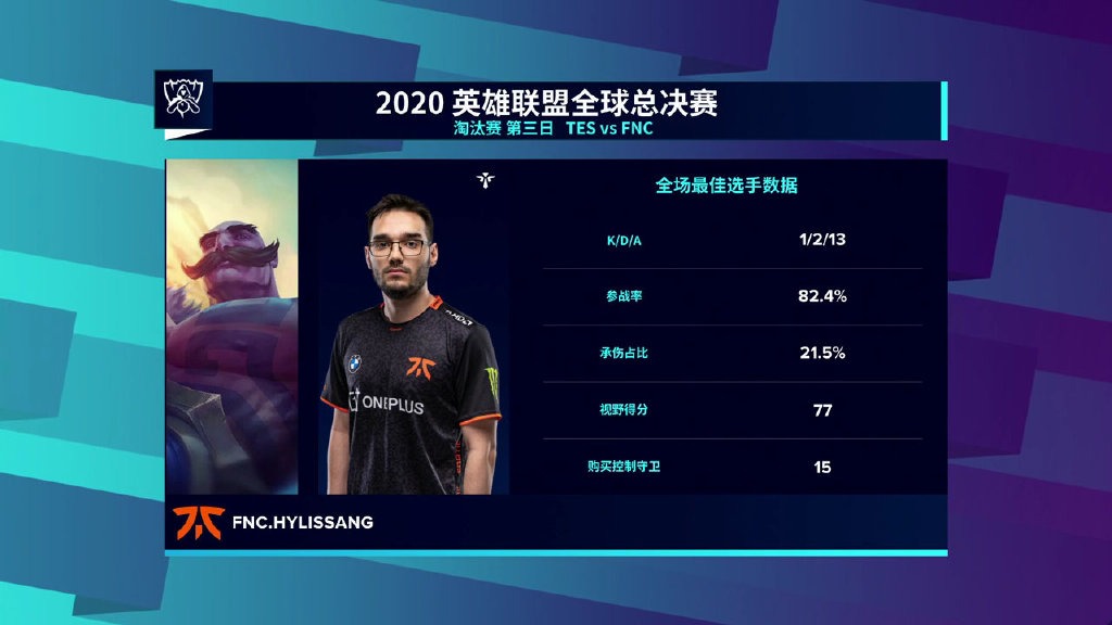 让二追三《英雄联盟》S10淘汰赛TES3：2战胜FNC