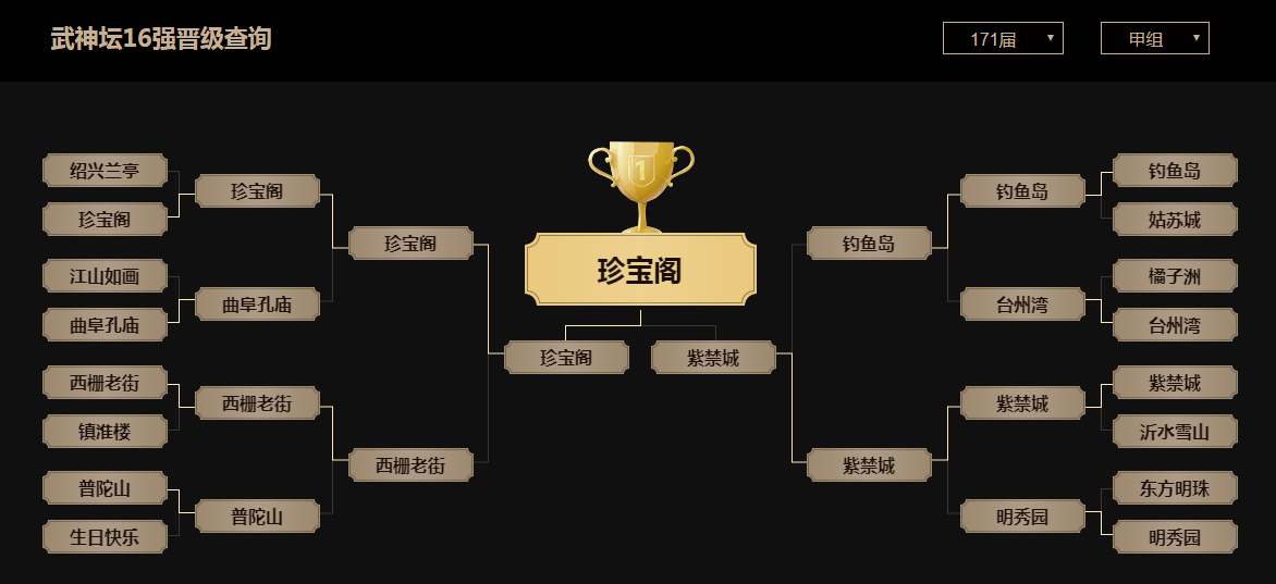 《梦幻西游》电脑版172届武神坛初赛  明日与你不见不散