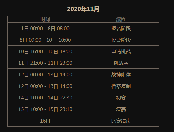 《梦幻西游》电脑版172届武神坛初赛  明日与你不见不散