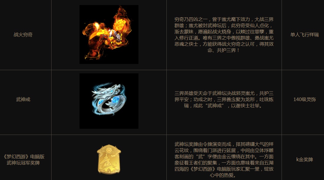 剑意无双！《梦幻西游》电脑版172届武神坛冠军出炉